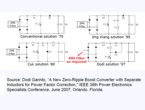 Lucian Portfolio Img